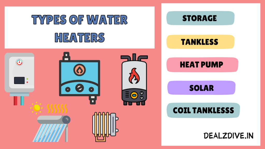 Types of Water Heaters